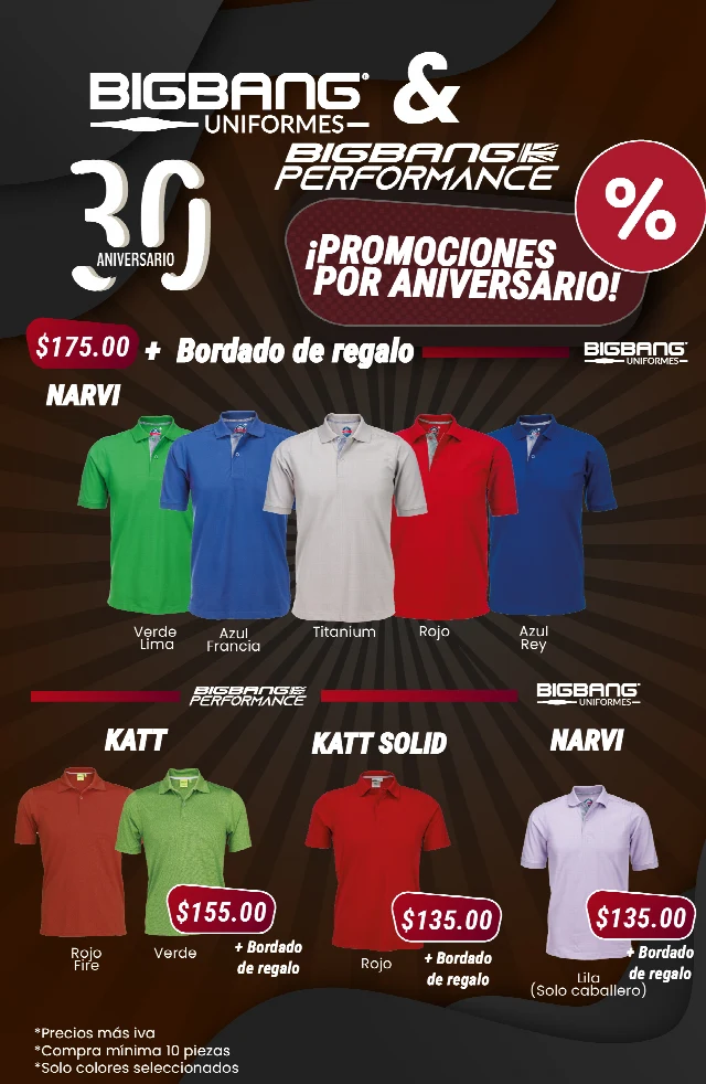 Promociones de polos